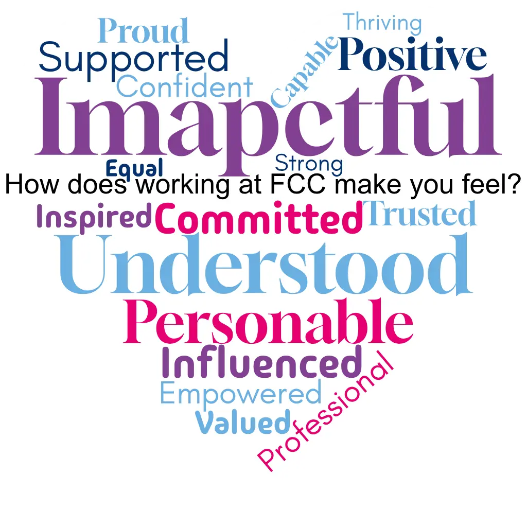 Our People Make the Difference